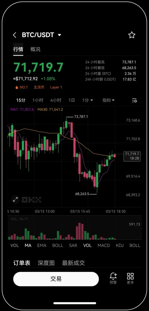 欧e交易所手机软件官方版宣传图